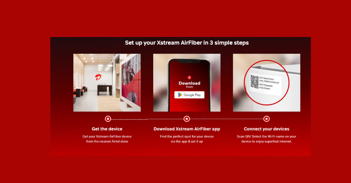 Airtel Xstream Air Fiber 5G क्या है Plans, Price, Installation Process सम्पूर्ण जानकारी 2023?