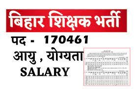 bihar jobs